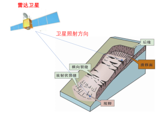 星欧娱乐集聚科技之力，助矿山安全生产检查与安全监测